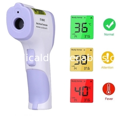 Van het de Kliniekvoorhoofd van Ce FDA ISO van het de Thermometer niet Contact de Infrarode Thermometer voor Baby