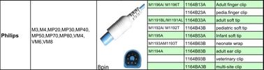 Sensor van het de Zuigelings de zachte uiteinde spo2 van HP M1195A voor de Geduldige Monitor van MP20